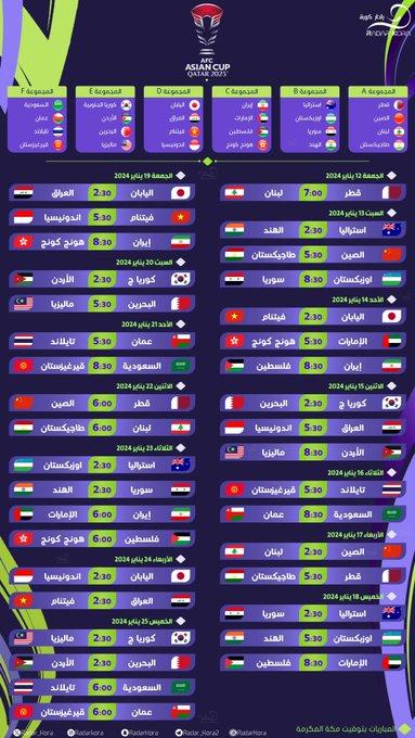 كأس آسيا 2023: جدول المباريات وترتيب المجموعات
