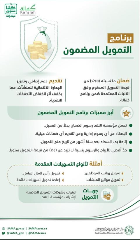 تحذير هام من جميع البنوك السعودية لكل العملاء من خطورة الرسائل المضلة..تعرف على التفاصيل
